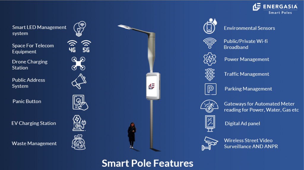 Smart Pole Features